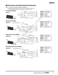 D2RW01L3 Datasheet Page 3