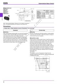 D2S-01L2D Datasheet Page 4
