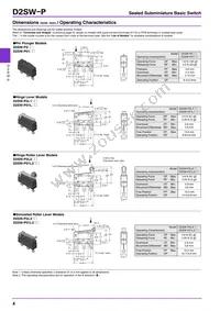 D2SW-P01L1-2M Datasheet Page 4