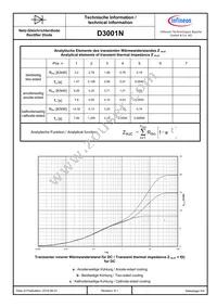 D3001N58TXPSA1 Datasheet Page 5