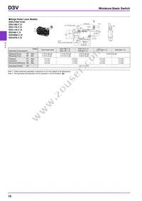 D3V-6G5M-1A3 Datasheet Page 10