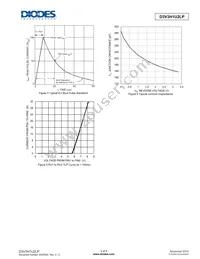 D3V3H1U2LP-7B Datasheet Page 3