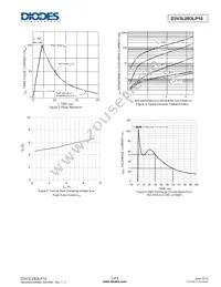 D3V3L2B3LP10-7 Datasheet Page 3