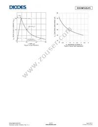 D3V3M1U2LP3-7 Datasheet Page 3