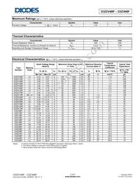 D3Z18BF-7 Datasheet Page 2
