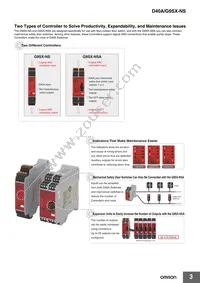 D40A-1C015-F Datasheet Page 3