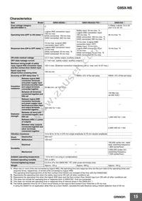 D40A-1C015-F Datasheet Page 15