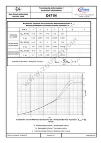 D471N85TXPSA1 Datasheet Page 5