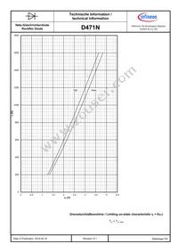 D471N85TXPSA1 Datasheet Page 6