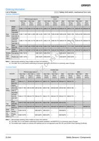 D4B-5170N Datasheet Page 2