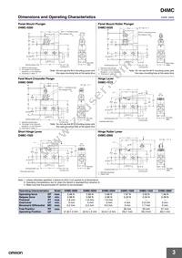 D4MC-5041 VCT 5M Datasheet Page 3