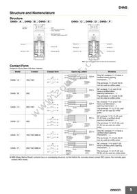 D4NS-3AD Datasheet Page 5