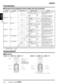 D4NS-3DF Datasheet Page 5