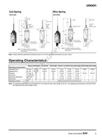 D4V-8104Z Datasheet Page 5