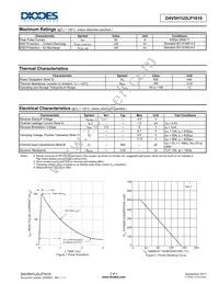 D4V5H1U2LP1610-7 Datasheet Page 2