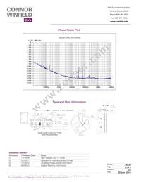 D53G-026.0M-T Datasheet Page 3