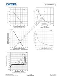 D55V0M1B2WSQ-7 Datasheet Page 3