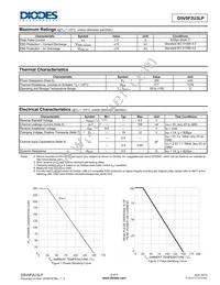 D5V0F2U3LP-7B Datasheet Page 2
