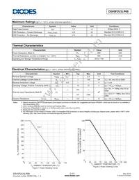 D5V0F2U3LP08-7B Datasheet Page 2