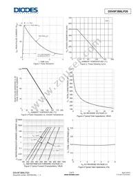 D5V0F3B6LP20-7 Datasheet Page 3