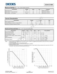 D5V0F4U10MR-13 Datasheet Page 2