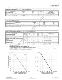 D5V0F4U6S-7 Datasheet Page 2