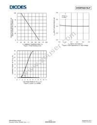 D5V0FS4U10LP-7 Datasheet Page 3