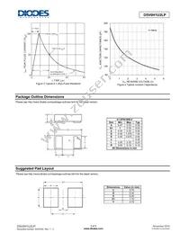 D5V0H1U2LP-7B Datasheet Page 3