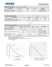 D5V0H1U2LP1610-7 Datasheet Page 2