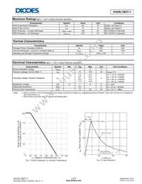 D5V0L1B2T-7 Datasheet Page 2