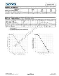 D5V0M1U2S9-7 Datasheet Page 2