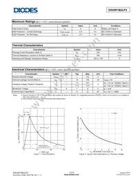 D5V0P1B2LP3-7 Datasheet Page 2