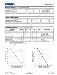 D5V0Q1B2CSP-7 Datasheet Page 2