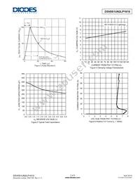 D5V0S1UN2LP1610-7 Datasheet Page 3