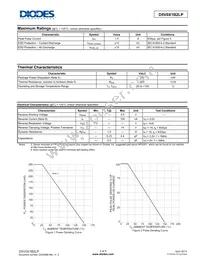 D5V0X1B2LP-7B Datasheet Page 2