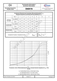 D6001N50TXPSA1 Datasheet Page 5