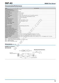 D6F-03A3-000 Datasheet Page 2