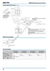 D6F-PH0025AD1 Datasheet Page 3