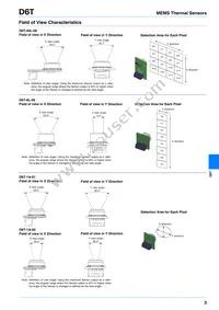 D6T-1A-01 Datasheet Page 3