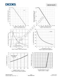 D6V3H1U2LP4-7B Datasheet Page 3