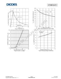 D7V0M1U2LP3-7 Datasheet Page 3