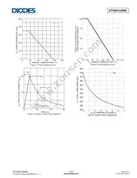 D7V0S1U2WS-7 Datasheet Page 3