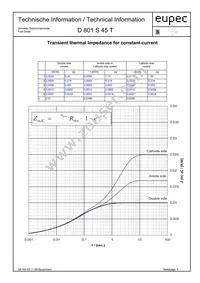 D801S45T Datasheet Page 5