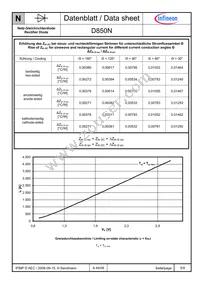 D850N34TXPSA1 Datasheet Page 5