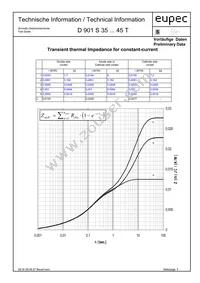 D901S45T Datasheet Page 5