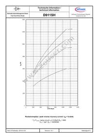 D911SH45T Datasheet Page 8