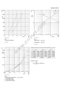 D921S45TXPSA1 Datasheet Page 3