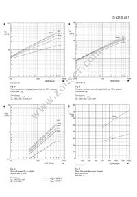 D921S45TXPSA1 Datasheet Page 4