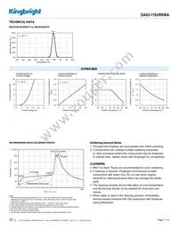 DA03-11SURKWA Datasheet Page 3