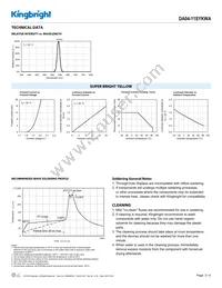 DA04-11SYKWA Datasheet Page 3